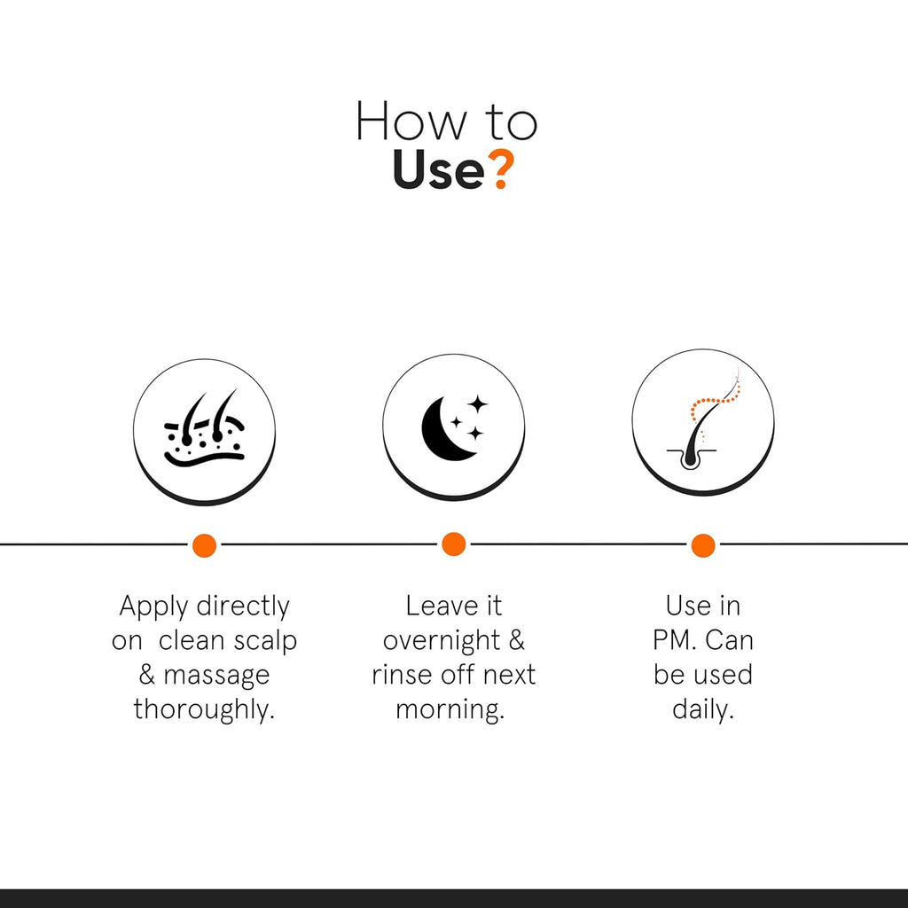 Minimalist Hair Growth Serum | 3% Redensyl, 3% Anagain, 3% Procapil, 5% Capixyl & 4% Baicapil 18% Hair Growth Actives | For Hair Fall Control in Men & Women | 30 ml